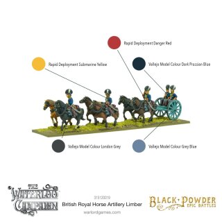 Black Powder Epic Battles: Waterloo - British Royal Horse Artillery Limber