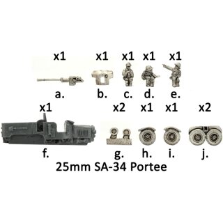 25mm SA-34 Portee (FR160)