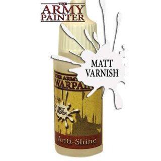 Mattlack - Anti Shine Matt Varnish (18ml Flasche)