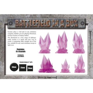 Battlefield in a Box: Energon Crystals