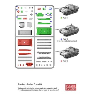 15mm WW2 German Panther Ausf D, A and G Tank (5)