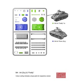 REINFORCEMENTS 15mm Sherman M4A4|Firefly (1)