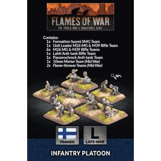 Infantry Platoon