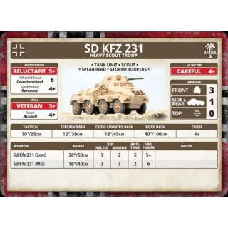 Afrika Korps Sd Kfz 231 Heavy Scout Troop