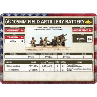 US 105mm Field Artillery Battery