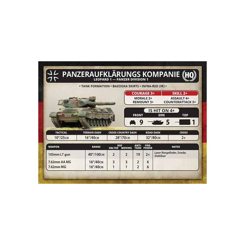 0 19/32in Team Yankee TGBX03 Leopard 1 Panzer Zug 