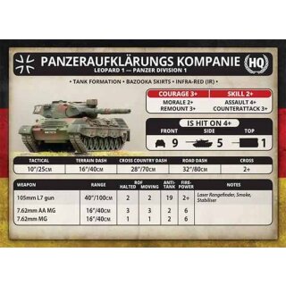 Leopard 1 Panzer Zug