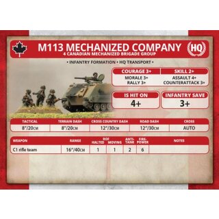 Canadian Mechanised Platoon