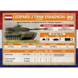 Dutch Leopard 2 Tank Platoon