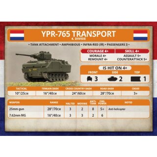 Dutch YPR-765 Platoon