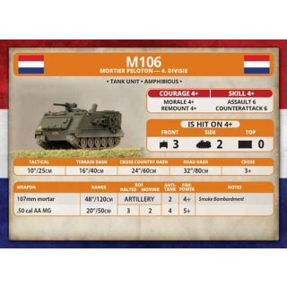 Dutch M113 or M106 Platoon