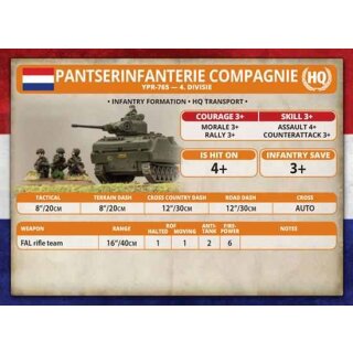 Dutch Armoured Infantry Platoon