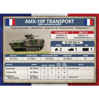 French AMX-10P Platoon