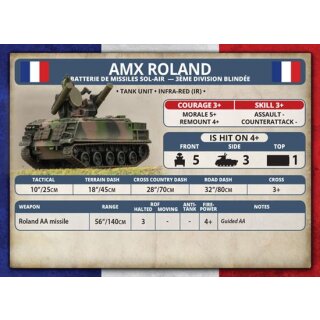 French AMX Roland SAM Battery