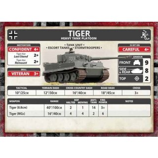 Tiger Heavy Tank Platoon (plastic)