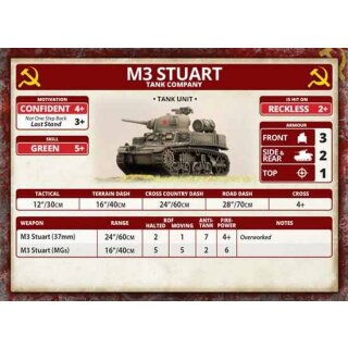 M3 Stuart Comapny (Plastic)