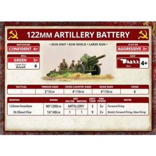 122mm Artillery Battery (Plastic)