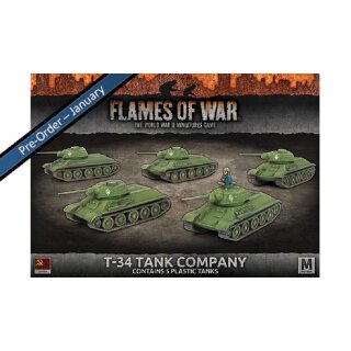 T-34 Tank Company (plastic)
