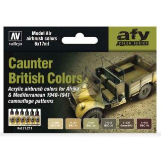 Model Air Set British Caunter Colors