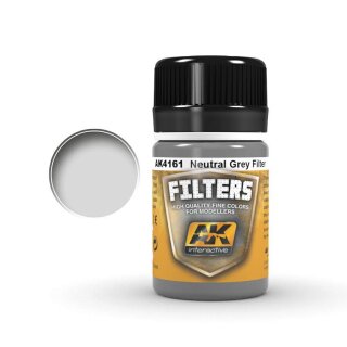 AK Weathering - Neutral Grey Filter 35ml