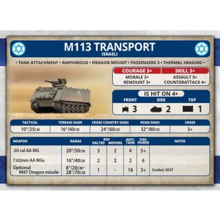 M113 Platoon