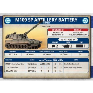M109 SP Artillery Battery