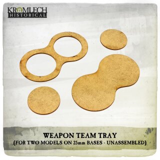 Weapon Team Tray (for two models on 25mm round bases) (7)