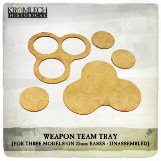 Weapon Team Tray (for three models on 25mm round bases) (5)