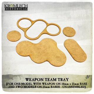 HMG/Mortar Team Tray (for three models and weapon) (4)