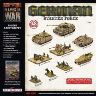 German LW &quot;Panzer Kampfgruppe&quot; Army Deal (EN)