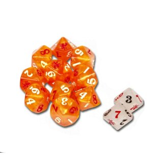 Gifted Dice