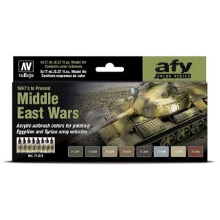Model Air: Middle East Wars (1967s to Present) - AFV Series