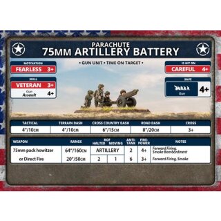 Parachute 75mm Artillery Battery  (x4 Plastic)