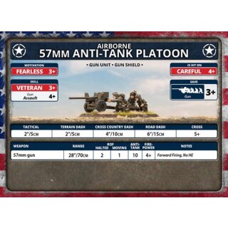 Parachute 57mm Anti-Tank Platoon  (x4 Plastic)
