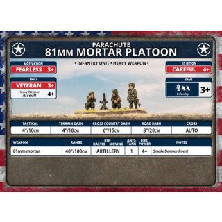 Parachute Mortar Platoon (Plastic) (x4)