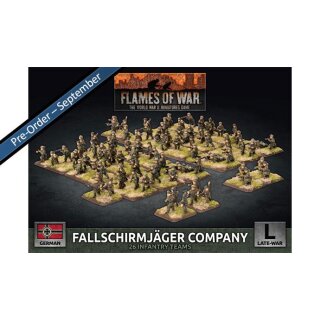 Fallschirmjager Company (Plastic)