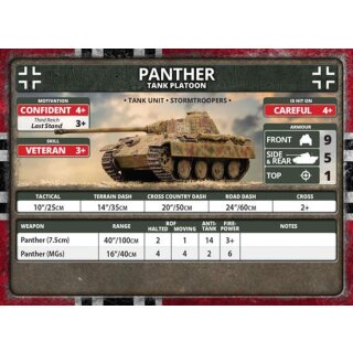 Panther A (Early) (x5 Plastic)