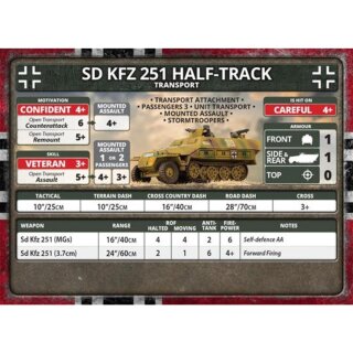 Sd Kfz 251 Platoon (x4 Plastic)